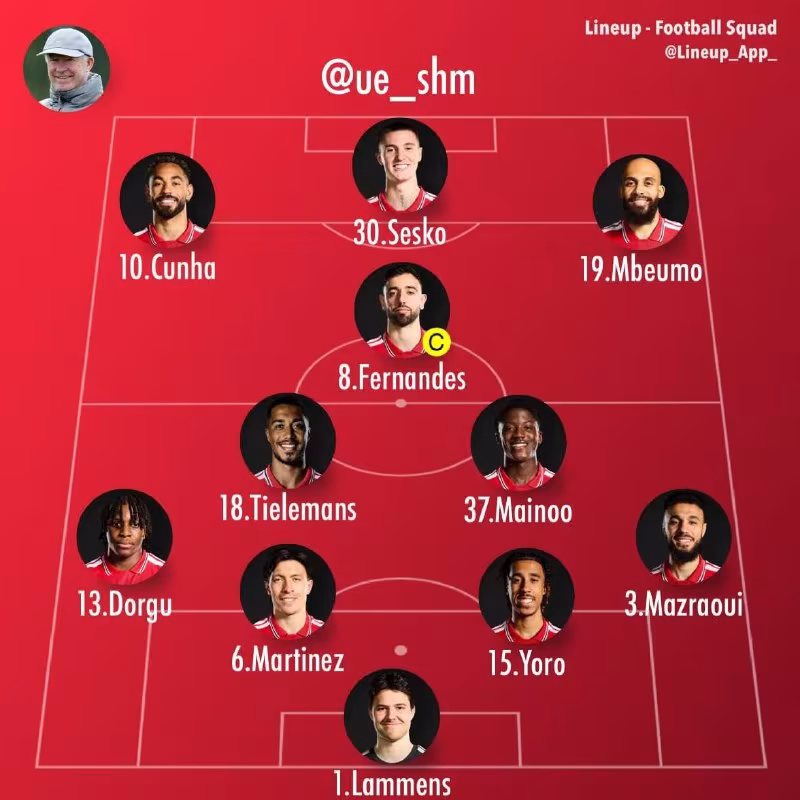 Manchester United Chempionlar ligasi uchun tarkibni e'lon qildi