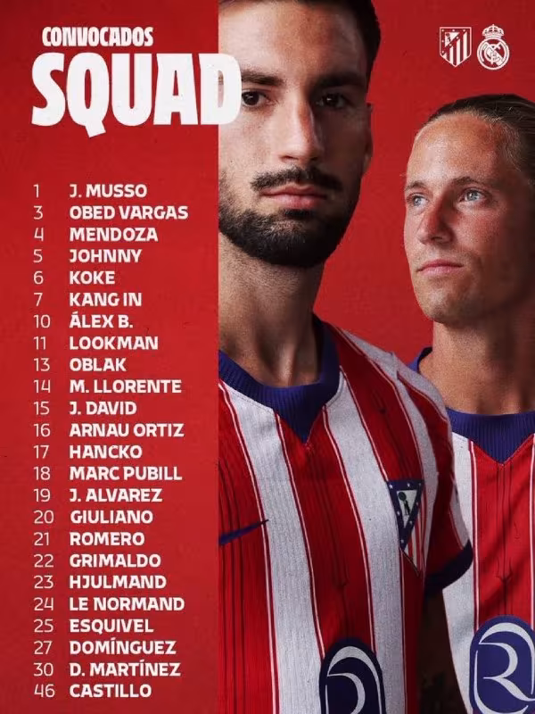 Atletico Madridning Madrid derbisiga qaydnomasi ma'lum bo'ldi