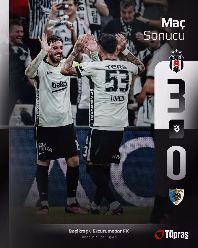 Besiktas 3:0 Erzurumspor FK: Ishonchli g'alaba