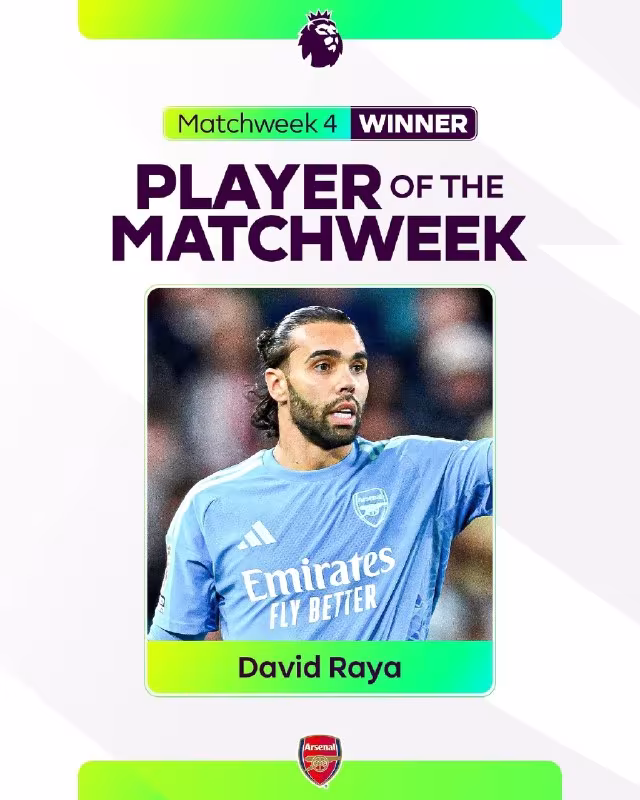 David Raya Premer-ligada haftaning eng yaxshi futbolchisi deb topildi