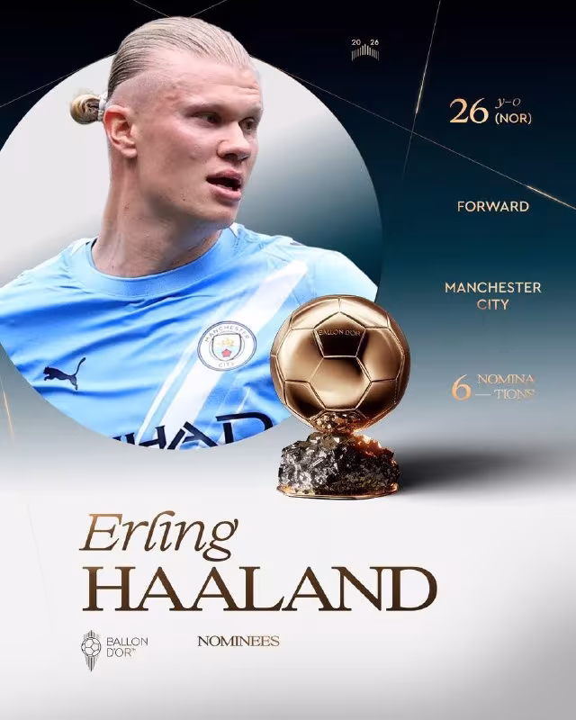 Erling Xoland «Oltin to'p»ga nomzodlar ro'yxatiga kiritildi
