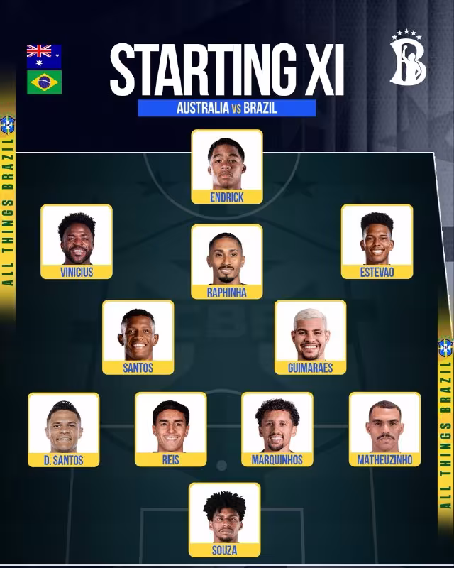 Rafinya Braziliya terma jamoasining boshlang'ich tarkibida