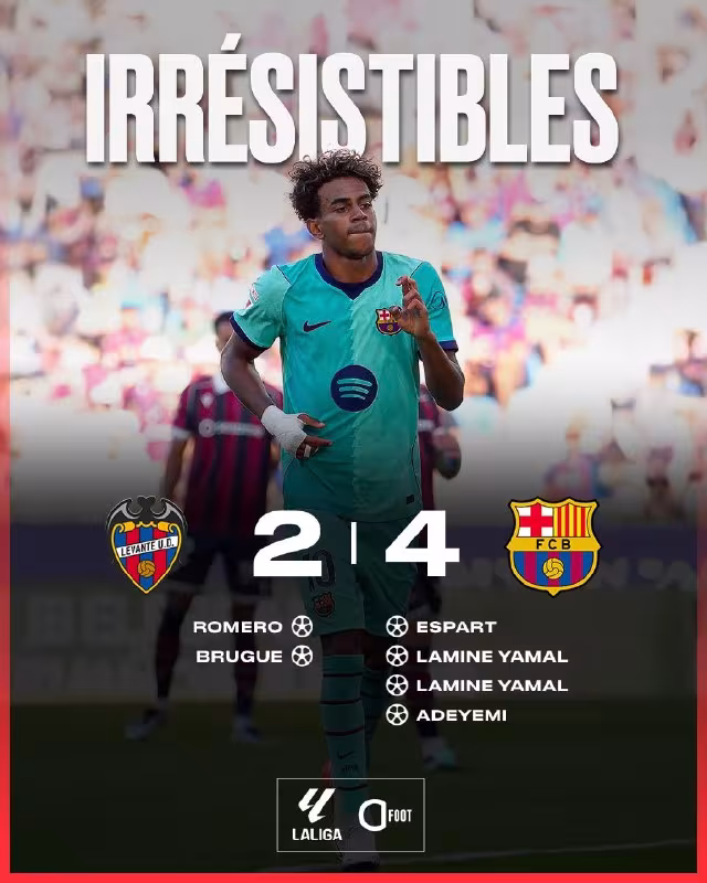 Levante 2:4 Barselona: mavsumdagi eng qiyin o'yin