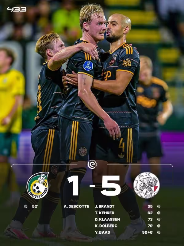 Fortuna Sittard 1:5 Ajax: Amsterdamliklar yirik g'alabaga erishdi