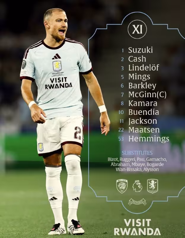 Aston Villa «Hall»ga qarshi o'yin uchun tarkibni e'lon qildi