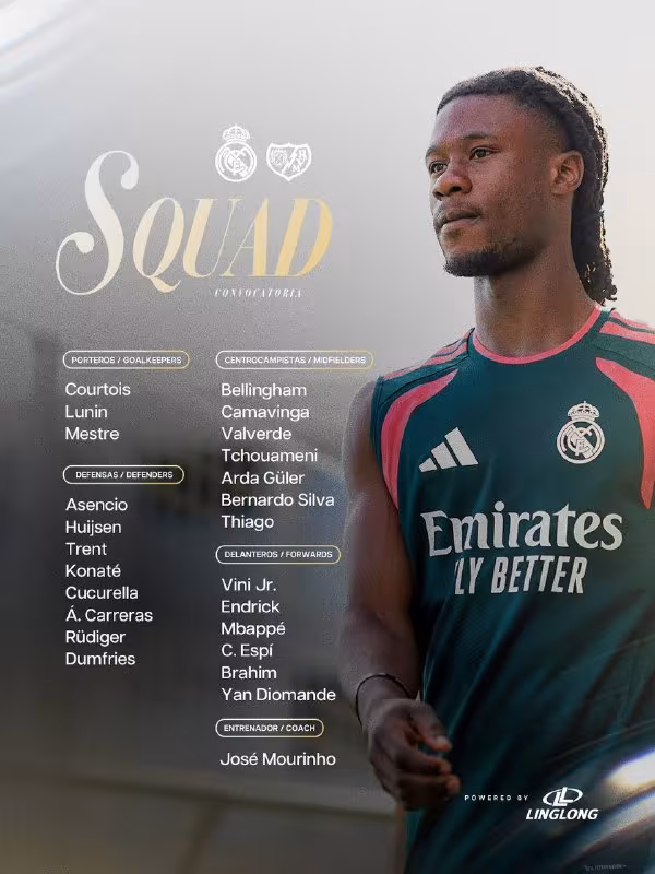 Real Madridning Rayo Valyekanoga qarshi o'yin uchun qaydnomasi