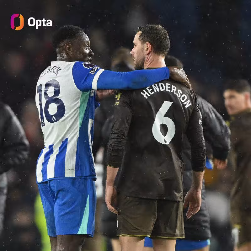 Danny Uelbek va Jordan Xenderson «Chelsi» tarixidagi yoshi katta futbolchilar qatoriga kirishdi