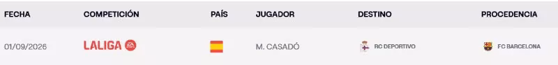 Mark Kasado «Deportivo» ro'yxatidan o'tkazildi