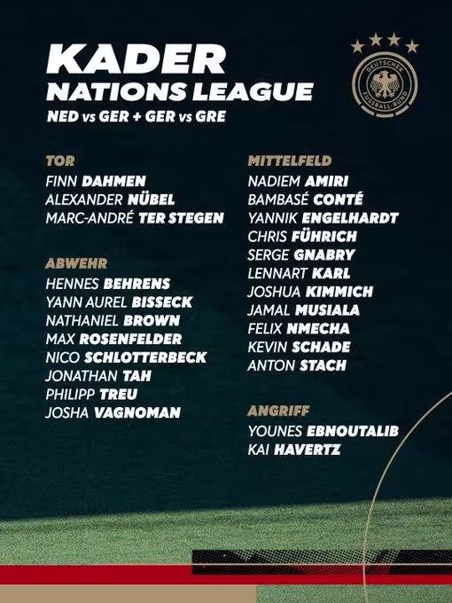 Yurgen Klopp Germaniya terma jamoasi tarkibini e'lon qildi