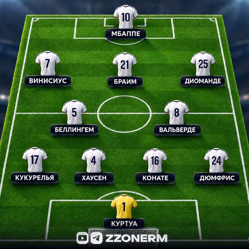 Real Madridning Interga qarshi o'yin uchun taxminiy tarkibi
