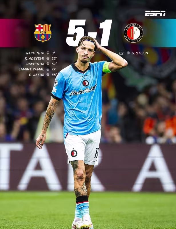Barselona 5:1 Feyenoord: kataloniyaliklar yirik g'alabaga erishdi