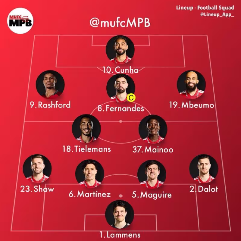Manchester United tarkibi e'lon qilindi