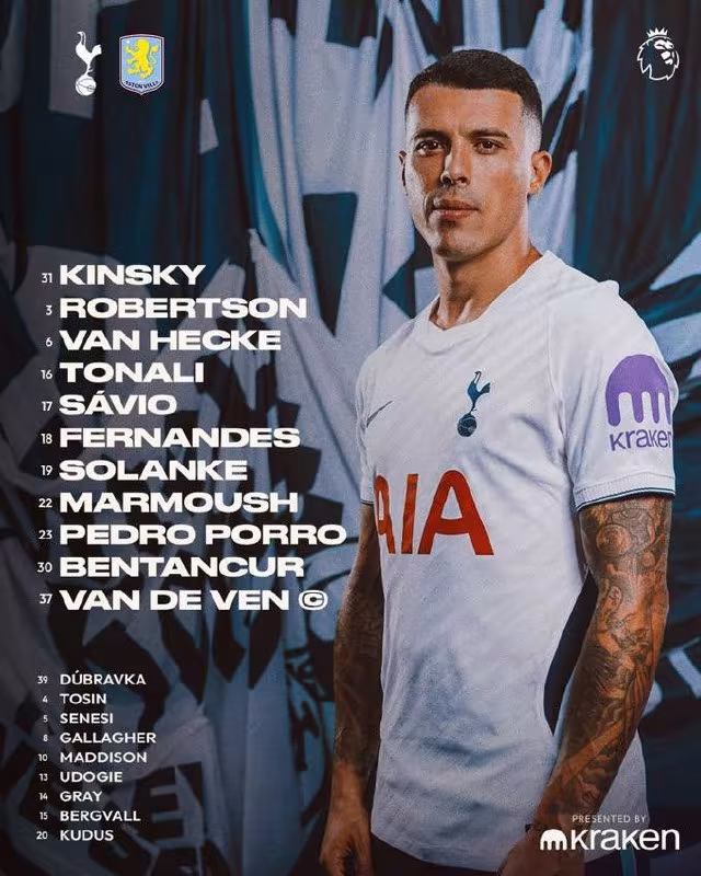 Tottenham - Aston Villa: tarkiblar ma'lum