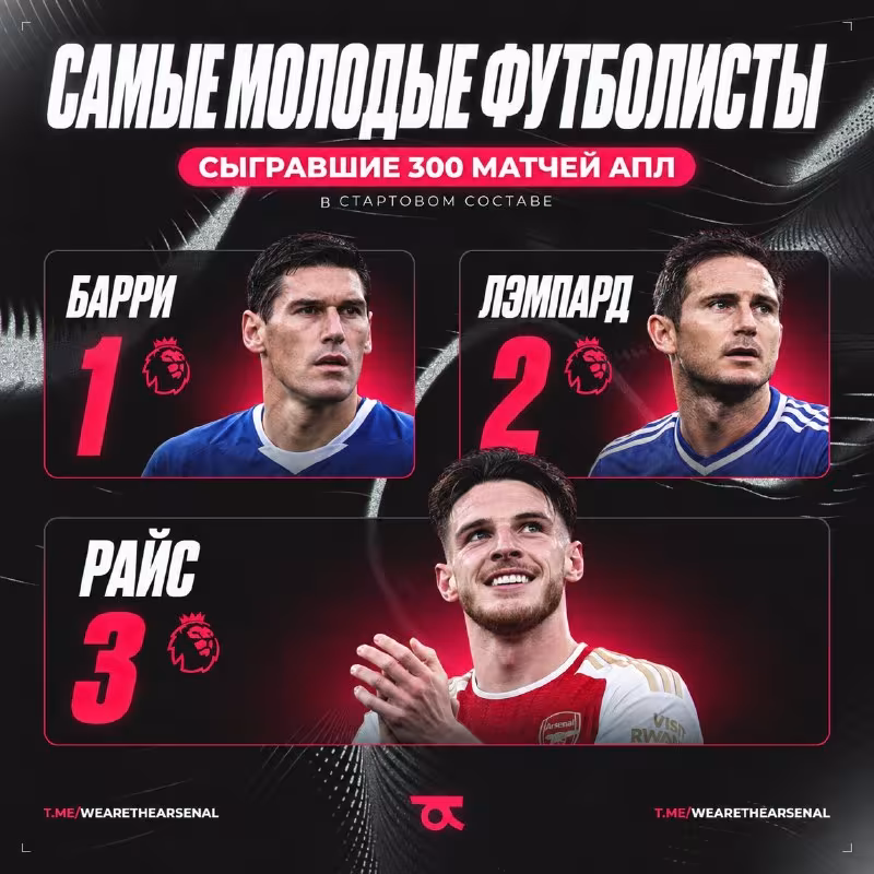 Deklan Rays APLda 300 ta o'yin o'tkazgan eng yosh futbolchilardan biriga aylandi