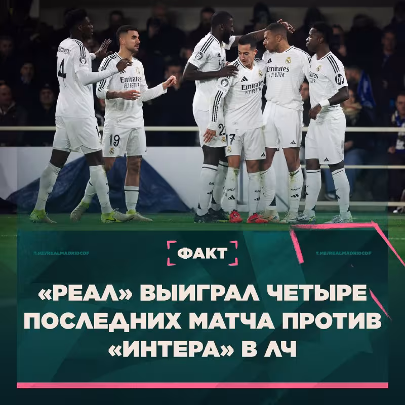Real Madrid va Inter o'rtasidagi o'yin oldidan statistika