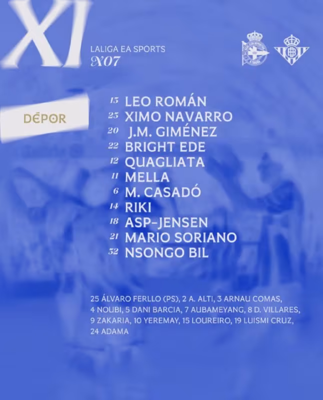 Deportivo va Real Betis o'rtasidagi o'yinning boshlang'ich tarkiblari