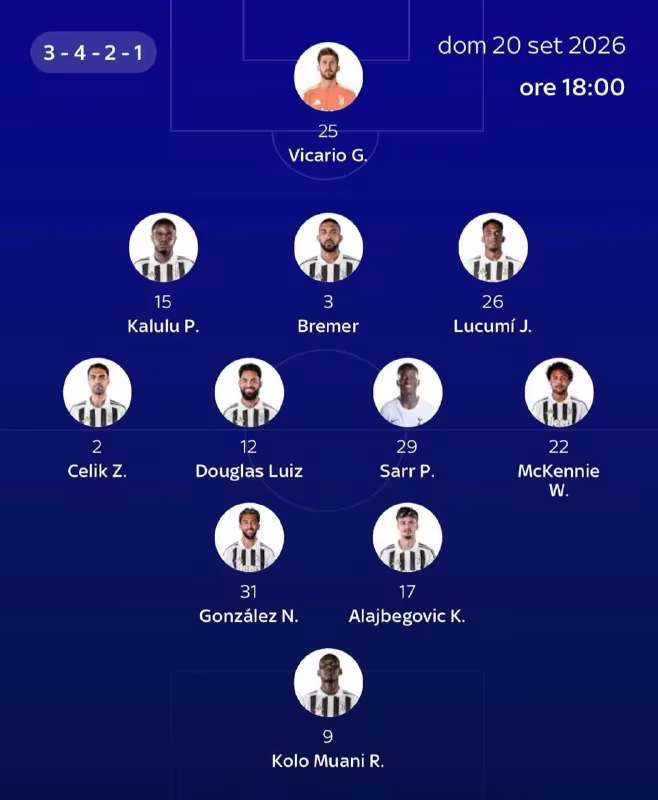 Juventusning Atalantaga qarshi o'yin uchun taxminiy tarkibi
