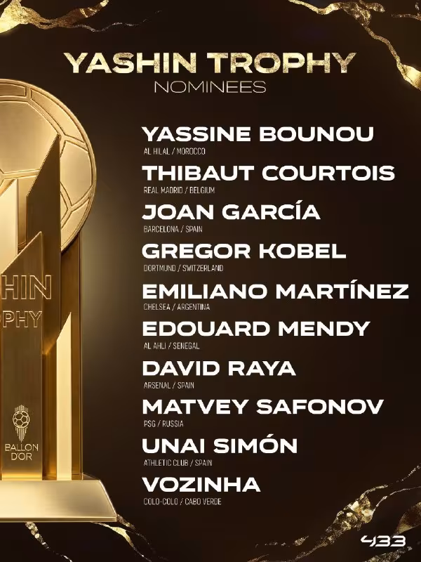 Emiliano Martines Lev Yashin sovriniga nomzod bo'ldi
