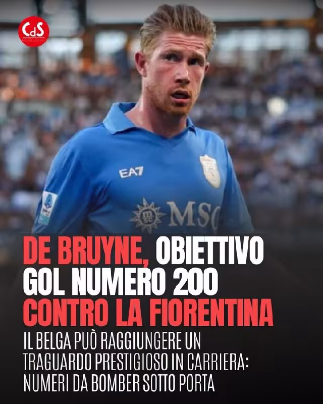 Kevin De Bryuyne 200-gol marrasiga yaqinlashmoqda