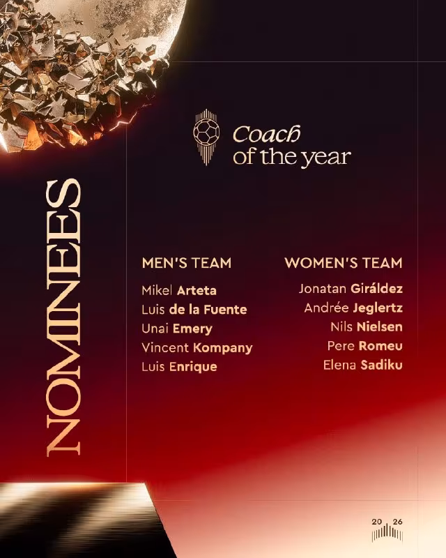 Ballon d'Or mukofotiga nomzodlar e'lon qilindi