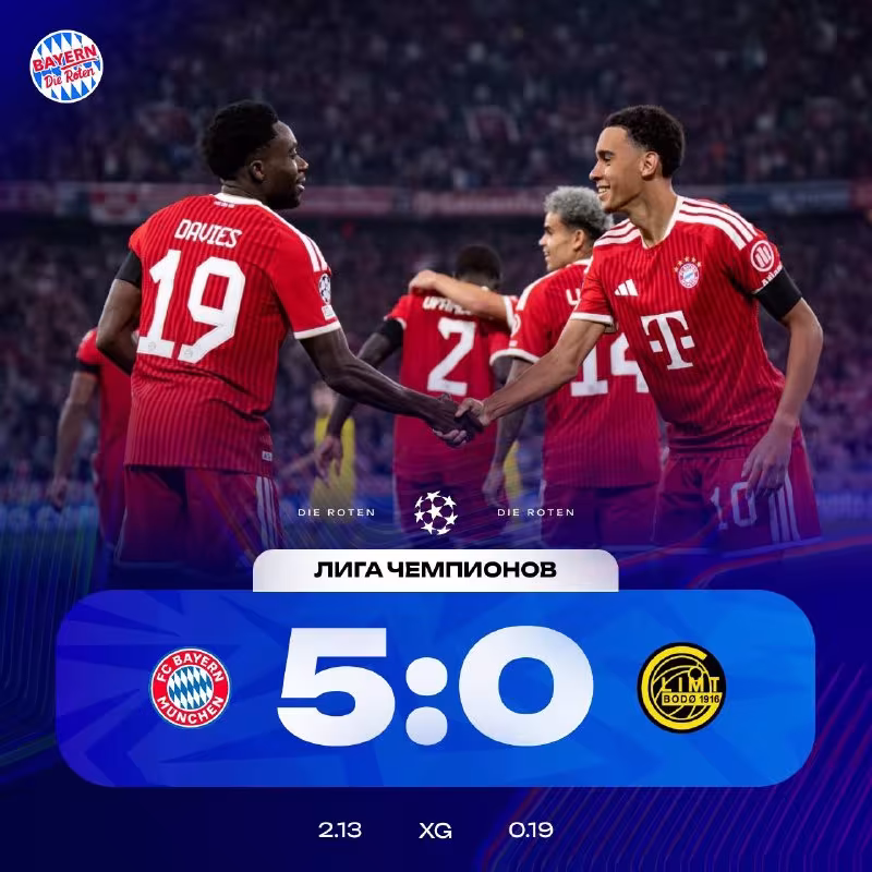 Bayern 5:0 Bodo/Glimt: Chempionlar ligasi starti