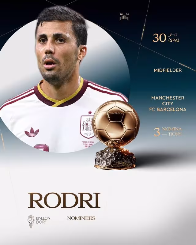 Rodri «Oltin to'p»ga nomzodlar qatorida