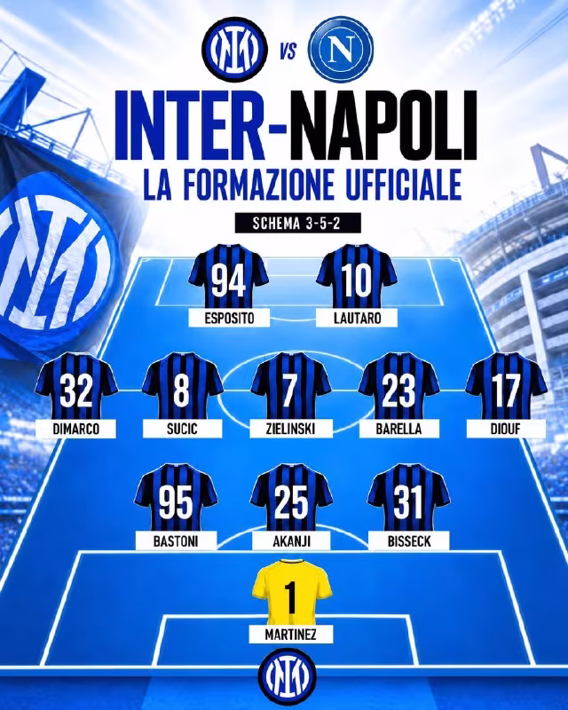 Inter - Napoli: Tarkiblar ma'lum