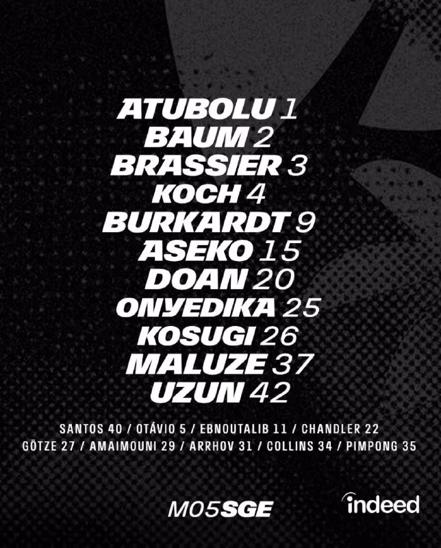 Eintracht Frankfurt tarkibi: Noe Aseko debyut qilmoqda