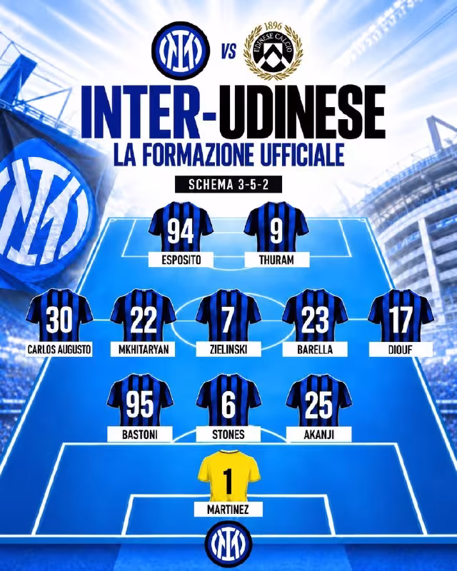 Inter - Udinese uchrashuvi uchun tarkiblar