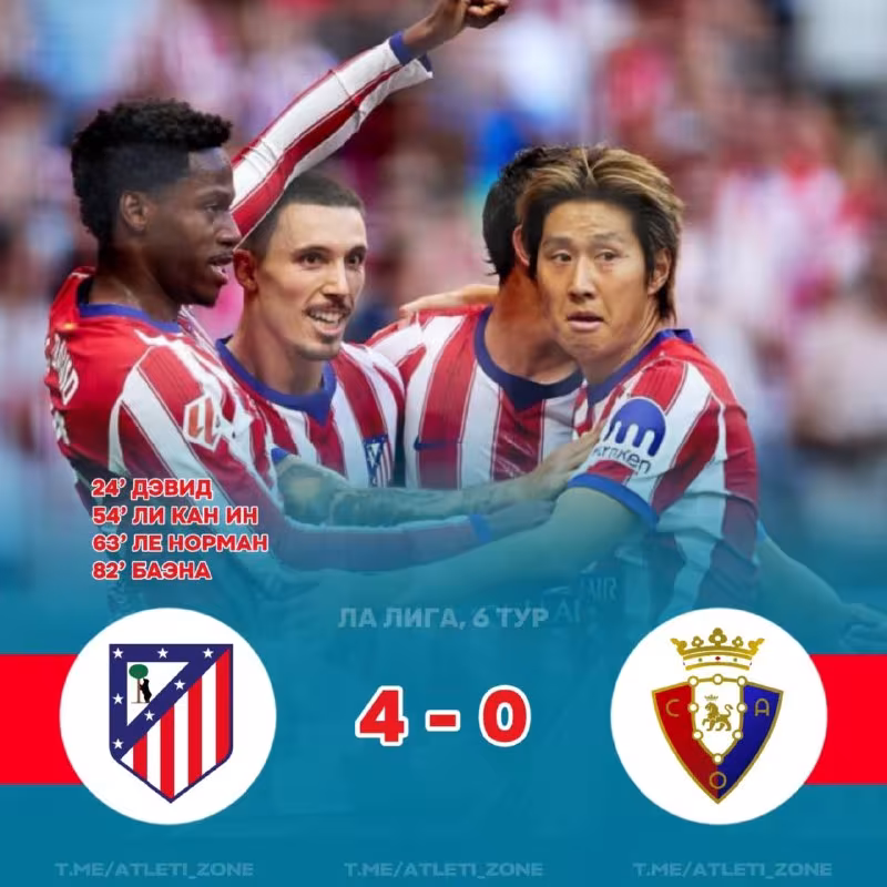 Atletico 4:0 Osasuna: Ishonchli g'alaba