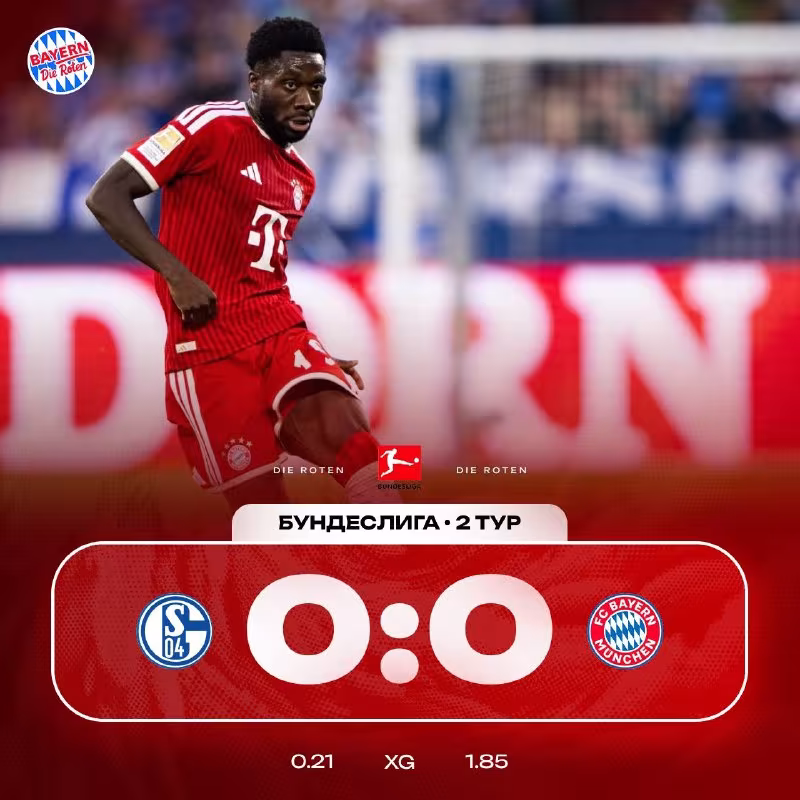 Schalke 0:0 Bayern: Myunxenliklar ochko yo'qotdi