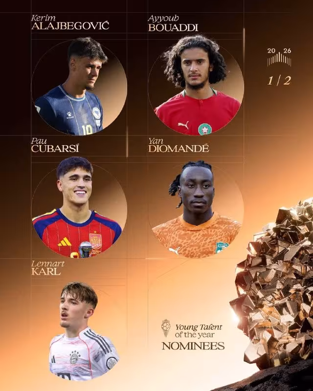 Kerim Alaybegovich Kopa Trophy 2026 sovriniga nomzodlar qatorida