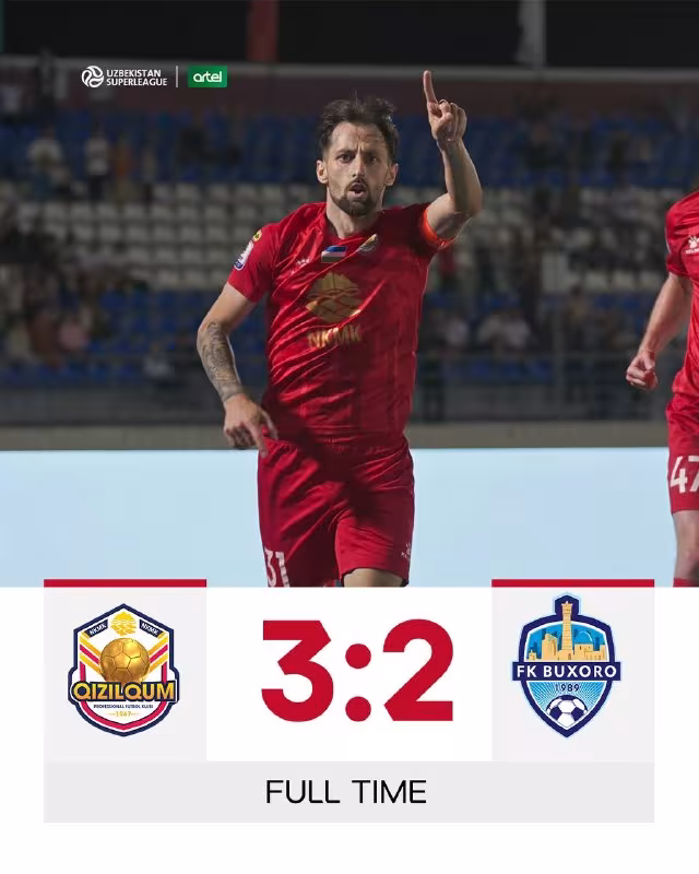 Qizilqum 3:2 Buxoro: gollarga boy o'yin