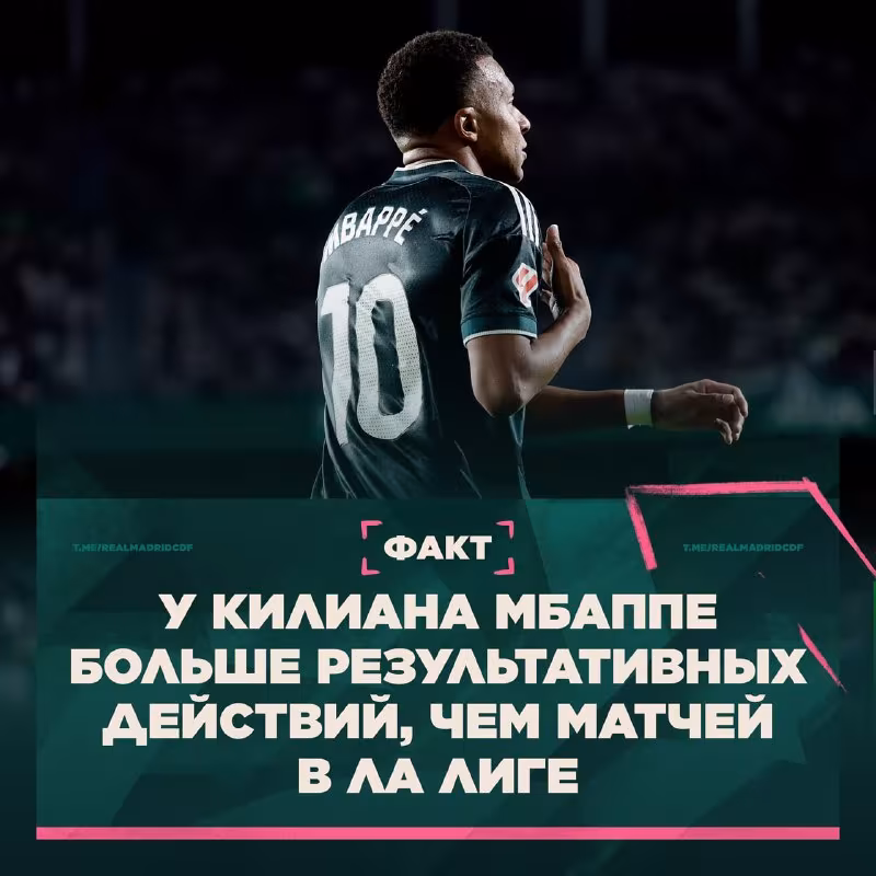 Kilian Mbappe La Ligadagi statistikasi