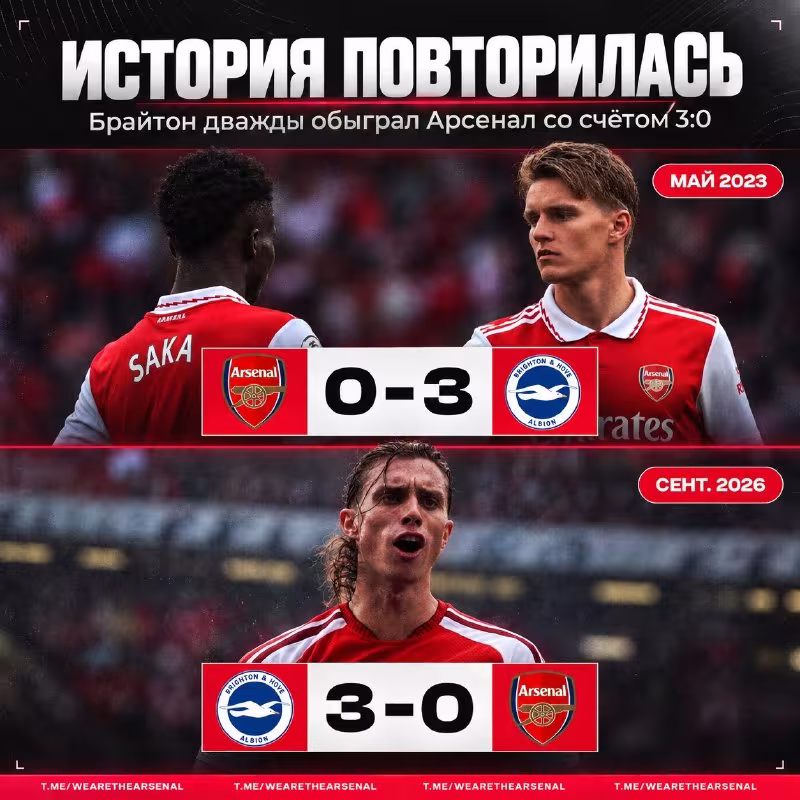 Arsenal 0:3 Brighton: jamoaning anti-rekordi