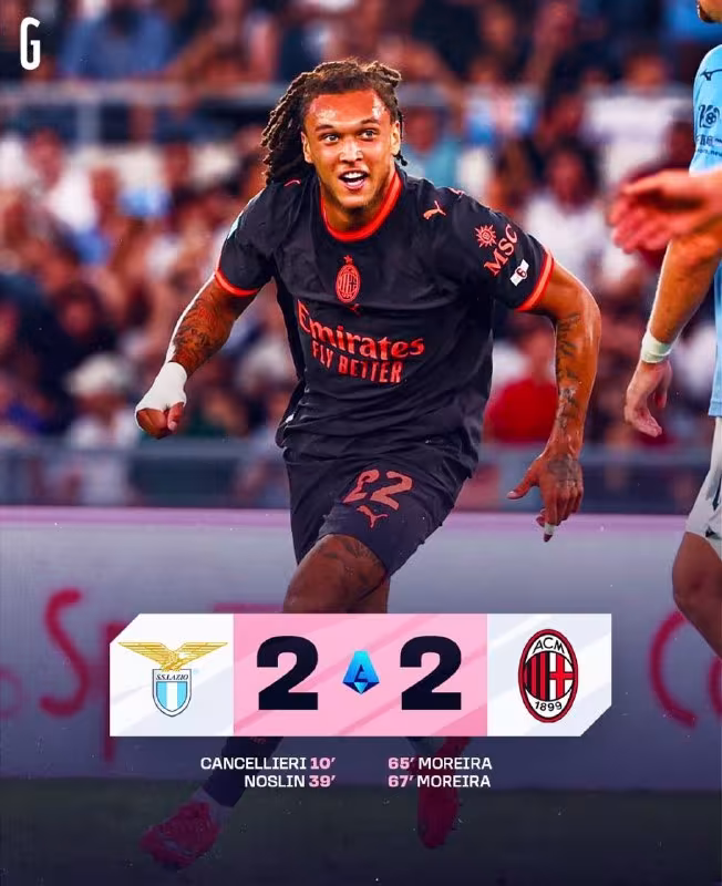 Latsio 2:2 Milan: durang qayd etildi