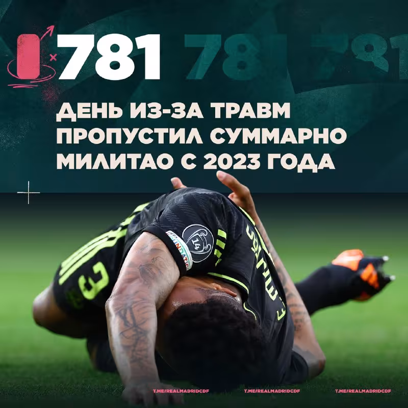 Eder Militao umumiy guruh mashg'ulotlariga qaytdi