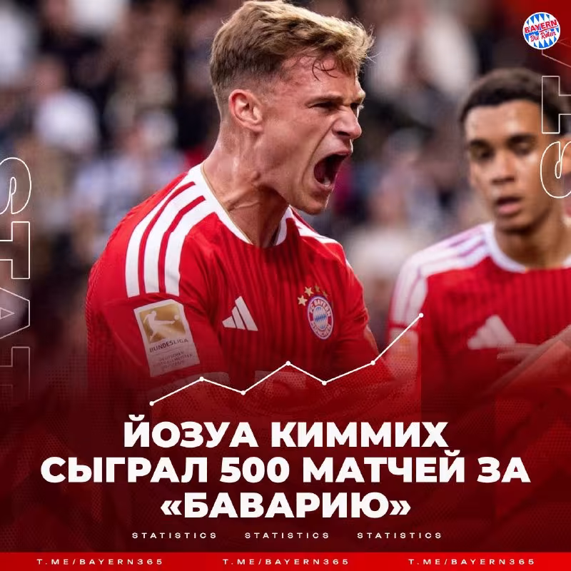 Joshua Kimmich Bavariya safida o'tkazilgan o'yinlar soni bo'yicha Bastian Shvaynshtaygerga yetib oldi