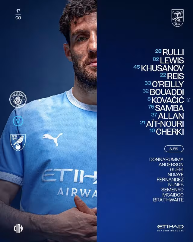 Manchester City: Bugungi o'yin uchun boshlang'ich tarkib