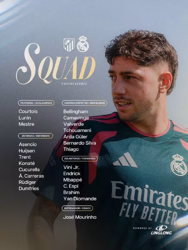Real Madridning Atletiko bilan o'yinga qaydnomasi ma'lum