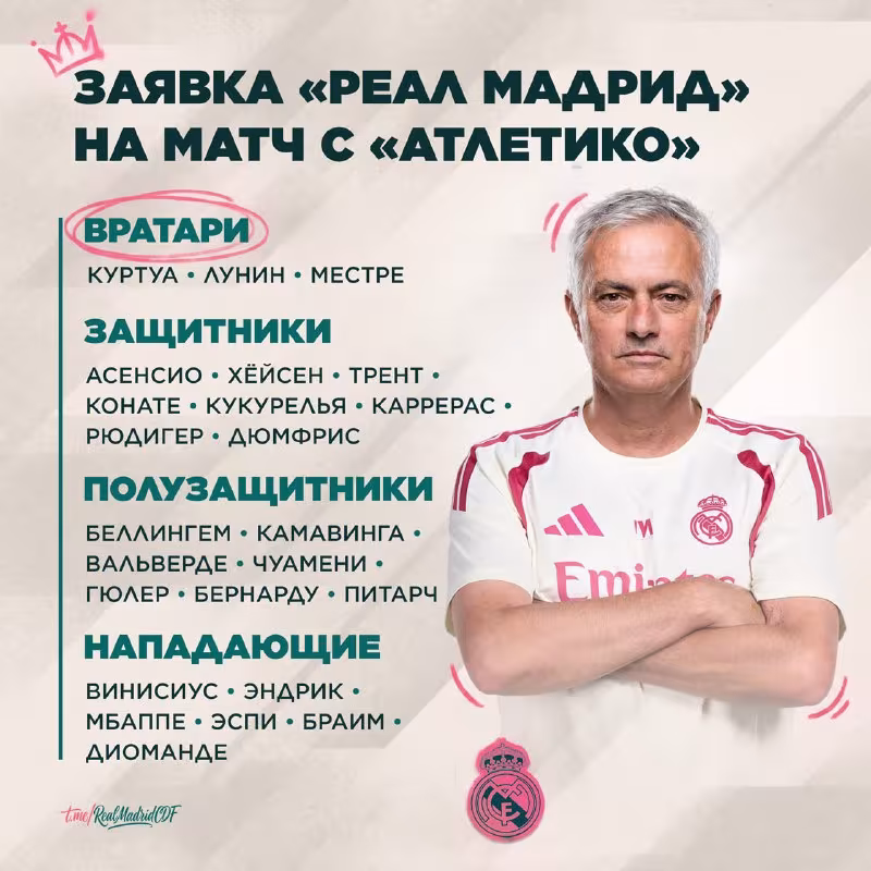 Real Madridning «Atletiko»ga qarshi o'yin uchun qaydnomasi