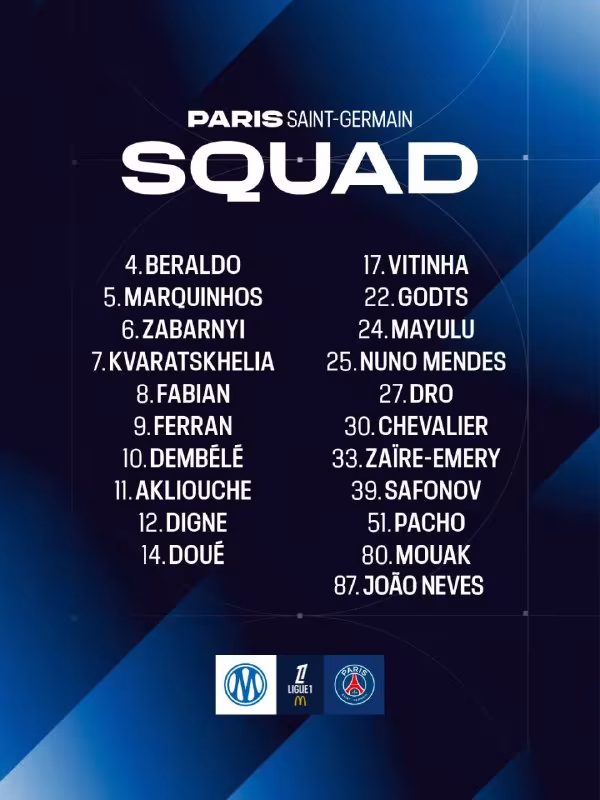 PSG «Le Classique» uchun qaydnomani e'lon qildi