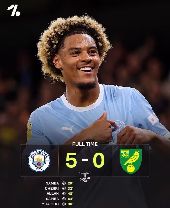 Manchester City 5:0 Norwich: Ishonchli g'alaba