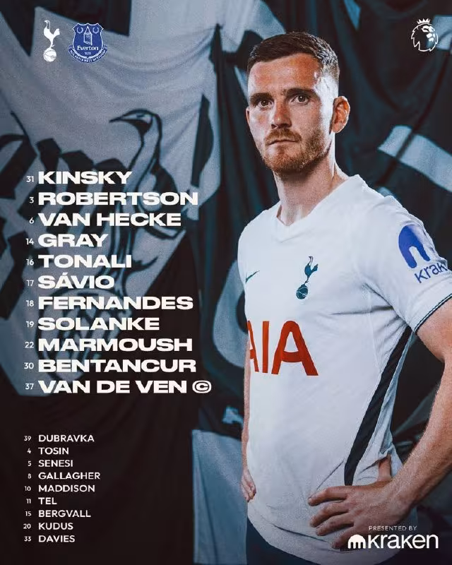 Tottenham - Everton: tarkiblar ma'lum