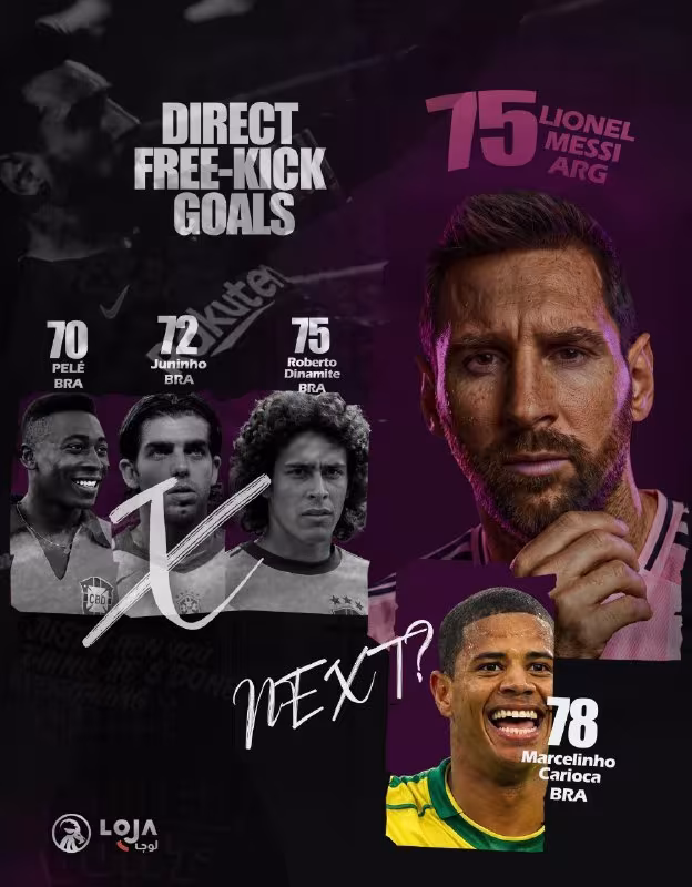 Lionel Messi faoliyatidagi 75-jarima zarbasini golga aylantirdi