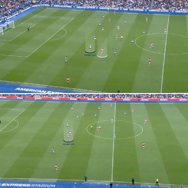 Rikkardo Kalafiori «Arsenal» taktikasi uchun muhim figuraga aylandi