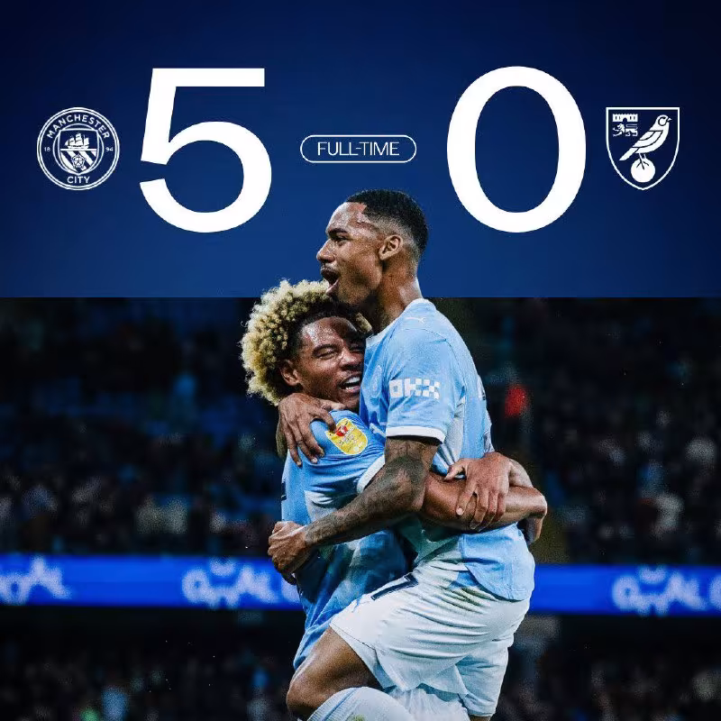 Manchester City navbatdagi bosqichga yo'l oldi