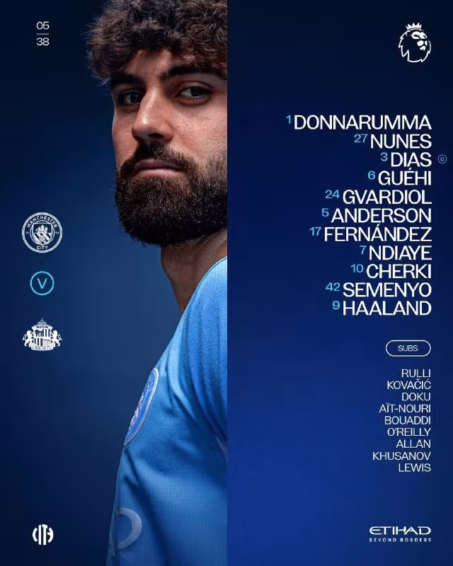 Manchester Cityning o'yin uchun tarkibi ma'lum bo'ldi