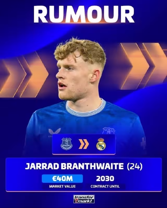 Real Madrid Jarrad Braithwaite uchun kurashni davom ettiradi