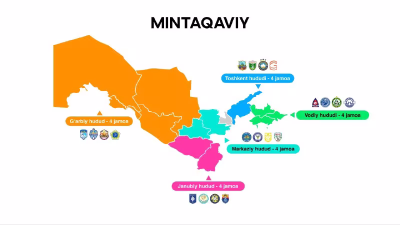 PFL Ijroiya qo‘mitasi a’zolari mintaqalar bo‘yicha saylanadi
